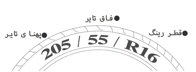 Alternate Text